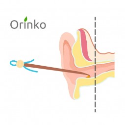 Oriculi - Cure-oreille réutilisable Format 1